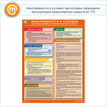 Плакат «Неисправности и условия, при которых запрещена эксплуатация транспортных средств» (С-77, 1 лист, А2)